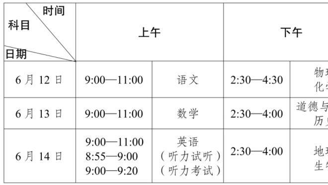 里程碑+1！哈登生涯常规赛助攻超蒂姆-哈达威 升至NBA历史第18位